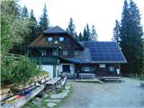 Grünangerhütte