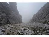 Monte Aiarnola - 2456 m Sledi še spust po široki, tudi deloma podrti grapi …