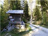 Planina Podvežak - Mala Ojstrica