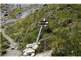 Cima d'Auta Orientale - 2645 m Tukaj zašpiliva prvi del poti. Do koče se bova vrnila po jutranji poti