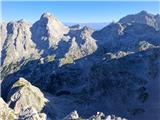 Kriški podovi