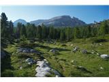 Furcia Rossa III (2794 m) in ferata Via della Pace Pot je sledljiva, označena pa je z obledelimi rumenimi oznakami