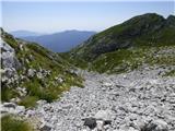 Žaga - Velika Baba (Kanin)