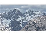 Štruca, Skuta, Kranjska, Koroška in Štajerska Rinka.