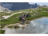 Četica Korejcev na grupnem fotkanju ob jezercu Laghi di Lavaredo