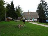 skok za konec dolge poti