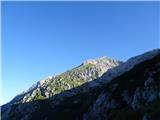 jutranji Grintovec