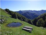 Tam na Meji (Beli potok) - Planina Nizki vrh