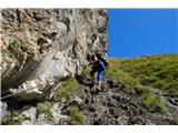 Cima d'Auta Orientale - 2645 m Nižje so varovala bolj dostopna in po krušljivem terenu v veliko pomoč