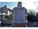 Presenečenje za naju. Slovenski spomenik v Italiji