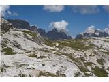 Hodiva po čudoviti pokrajini na višini okoli 2400 m