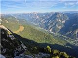 na drugoj strani Kanalska dolin