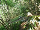 Hotel Boka - Planina Baban