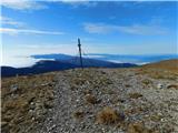 Parkirišče Hoyer (Neuhofgraben) - Lenzmoarkogel (Glinska planina / Gleinalpe)