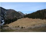 Planina Ciurciule, lep zatrep doline