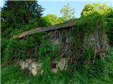 Abandoned house.