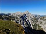 Pogled z Velike Zelenice.
