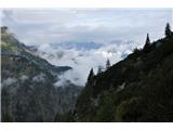 Prima Pala di San Lucano - 2221 m Hmm, nekam čudno se megli. Vreme spet ne posluša  napovedi