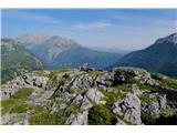 Tu je bila prva bojna linija med Italijo in Avstro-Ogrsko