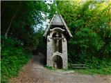 God's Foot Chapel.