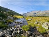 Planina Krumpenkar je...