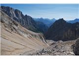 Blick in das benachbarte Tal Valon de Ombretola, wo die Hütte Rif. Failer liegt