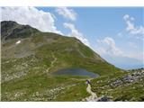 Gorsko jezerce na višini okoli 2400 m, poleg stoji vojaški spomenik padlim vojakom