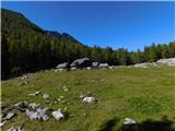 Planina Ravne - Veliki vrh (Veža)
