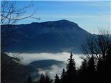 Windberg (Schneealpe), 1903 m Pogled na Heukuppe.