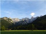 panorama, ki vedno navduši