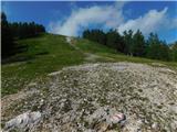 Panoramska restavracija Oben - Alte Bleiburger Hütte