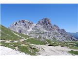 Nedaleč stran se postavlja imeniten vrh Lastron dei Scarperi, ki za vzpon zahteva nekaj več izkušenj