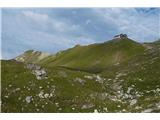 Dort oben zur Hütte müssen wir, dann folgt der Grat links