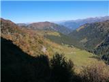 Planina Ahornach, do katere je zelo dolg pristop avtomobilom iz Ziljske doline