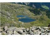 Lago Juribrutto, ovaj put znatno veće jezero