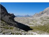 Na drugi strani sedla zagledava znano dolino Val delle sasse. Tukaj sva že hodila