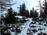 Hebalm (Gasthaus Zur Rehbockhütte) - Reinischkogel-Kapelle