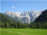 Jezerska panorama