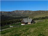 Hochalmhütte.