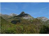 Pogled na Cimo Capi in Cimo Rocca, dva krasna vrhova na nasprotni strani doline