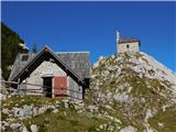 Kocbekovo zavetišče in kapela sv. Cirila in Metoda na Molički planini.