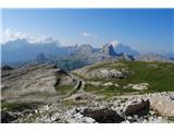 Dolomiti d'Ampezzo - Ferata Šara del Minighel Vse naokoli je prepredeno z ostanki prve vojne. Tu je potekala glavna fronta