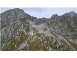 Briceljk, Stador in Morež. Tapravi alpinisti imajo med Briceljkom in Morežem štirikrat krajšo razdaljo, kot jaz.