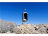Cima d'Auta Orientale - 2645 m Eno bolj simpatičnih obeležij, narejeno iz plinske jeklenke :)