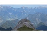 Pravi kontrast između istoimenih planina u omjeru težine 1.10. Plesišče je s vrha VVš na dohvatu ruke, ali u stvarnosti vjerojatno nije tako. Iza su Visoki Kurjek, Dovška Baba i Golica.