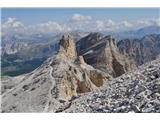 Pogled nazaj na Monte Castello z bivakom in Piz Forcia Rossa v ozadju