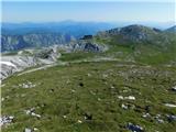 Seetal - Kleiner Hochschwab