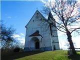 Laško (pokopališče Laško) - Cerkev sv. Mihaela na Šmihelu