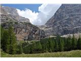 Dolomiti d'Ampezzo - Ferata Šara del Minighel Slap Pišandro del Majarié. Veter odnaša njegov prš. Ferata Šara del Minighel poteka desno od njega