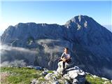 Kalška gora in Kalški greben